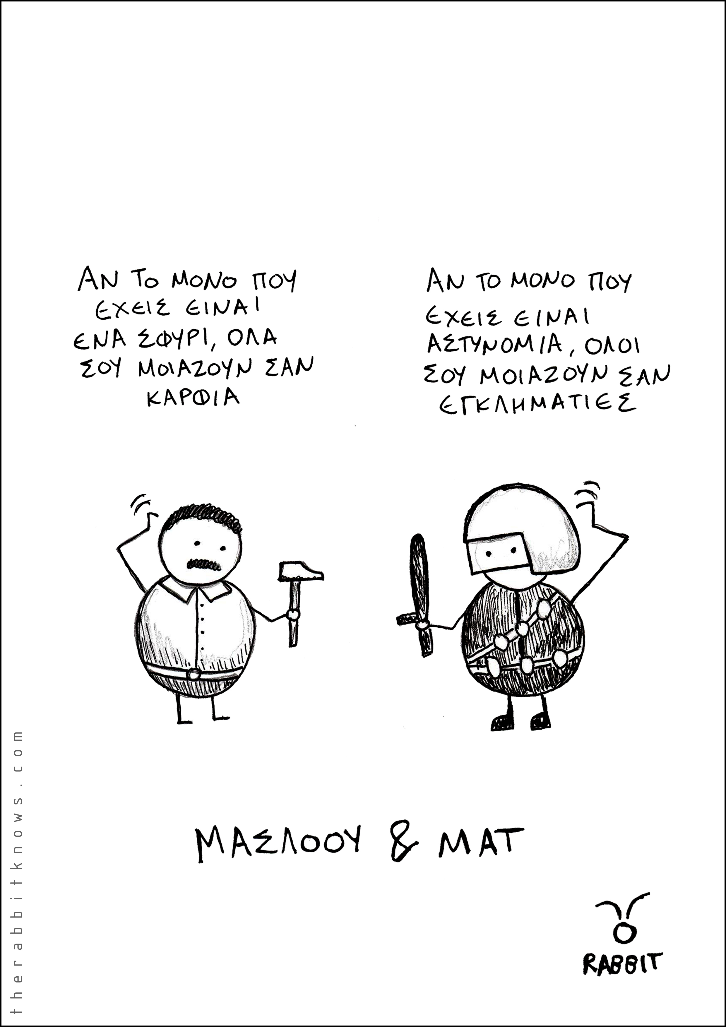 Μάσλοου και ΜΑΤ